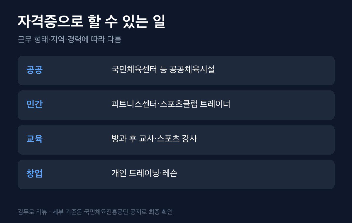 자격증으로 할 수 있는 일